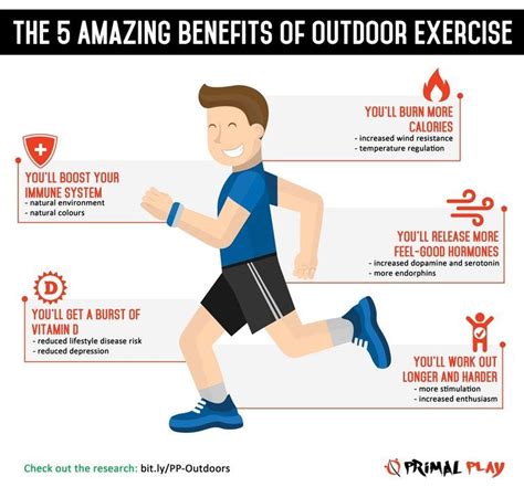 The 5 Amazing Benefits Of Outdoor Exercise [infographic] Outdoor Workouts Happy Hormones
