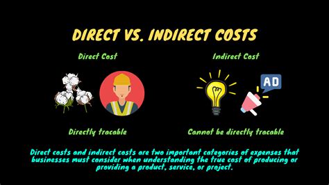 Difference Between Direct And Indirect Costs