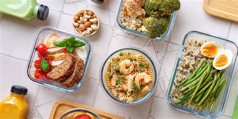 Understanding Meal Prep Business Startup Costs Total Guide