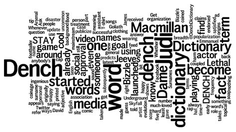 Stories Behind Words Dench Macmillan Dictionary Blog