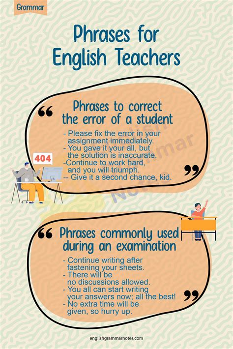Classroom Phrases For English Teachers 300 Classroom English Phrases