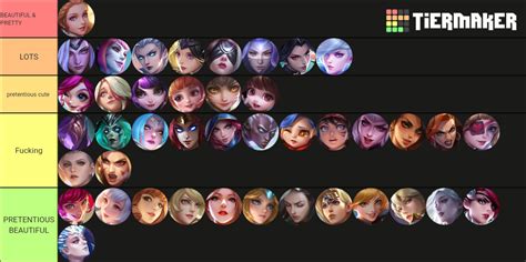 Favorite Videogames Tier List Community Rankings Tiermaker My XXX Hot Girl