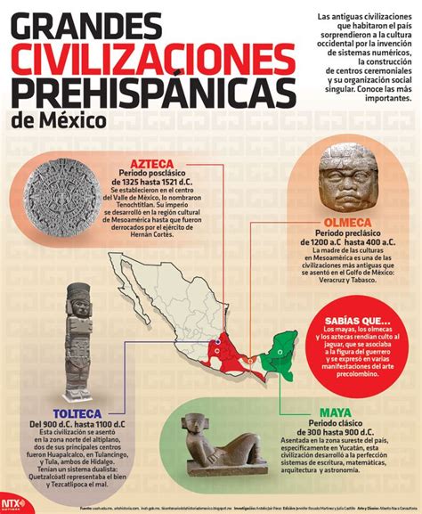 Conoce Las Cuatro Culturas Más Importantes Del México Prehispánico