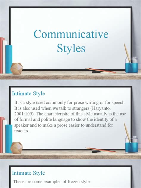 Communicative Styles Ppt Communication Psychological Concepts