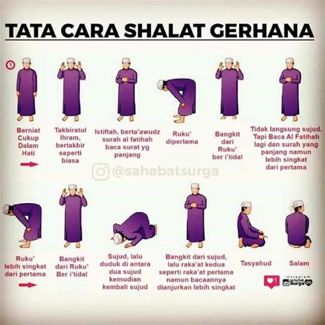 Tata Cara Solat Gerhanashare Semoga Bermanfaat Islam Agama Indah