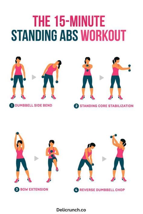 Belly Fat Exercises Gym