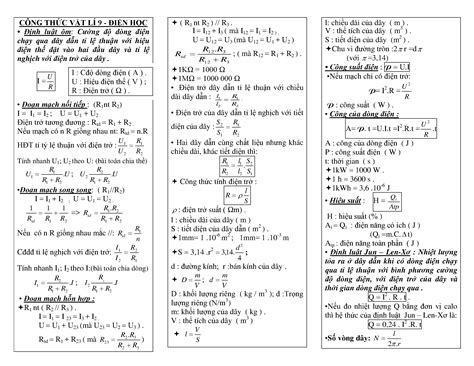 tuyển tập tổng hợp công thức vật lý 9 học kì 1 đầy đủ và chi tiết