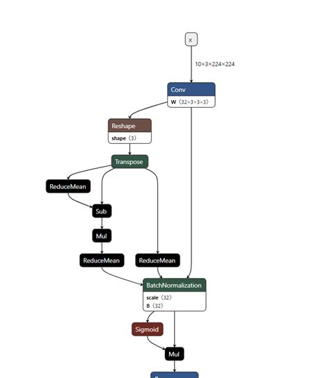 How To Convert The Model To Onnx In Libtorch Issue Pytorch My Xxx Hot