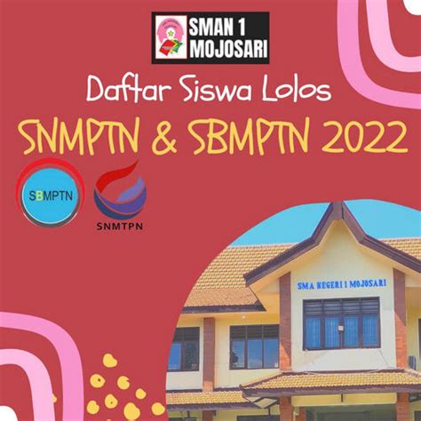 Daftar Siswa Yang Lolos Snmptn Dan Sbmptn 2022 Official Website Sman