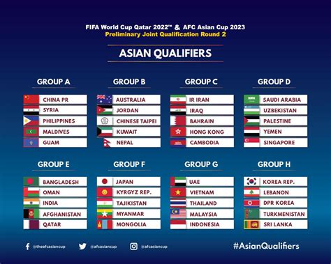 Trending News 8704ou 2023 Afc Asian Cup Table
