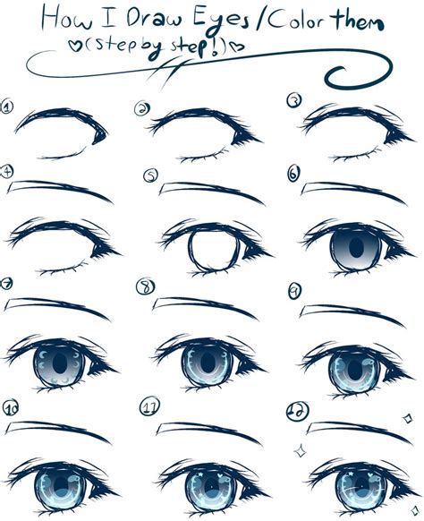 Learn how to color anime eyes step by step how to draw manga faces step by step for a beginner how to. Anime Eye Drawing at GetDrawings | Free download