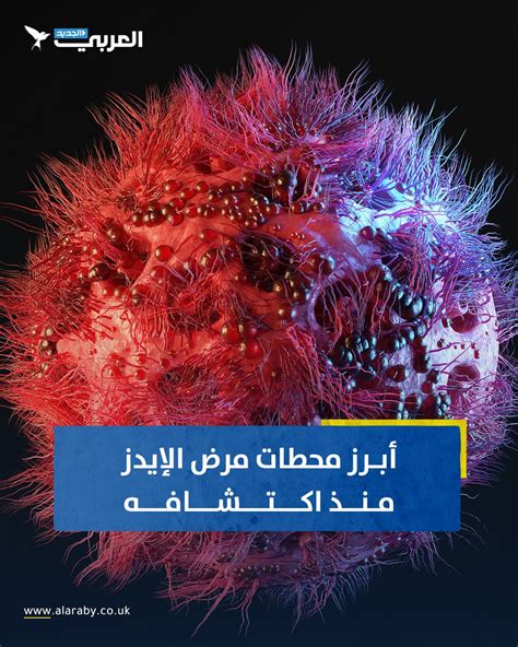 العربي الجديد On Twitter بعد أربعين عاماً على اكتشاف فيروس نقص