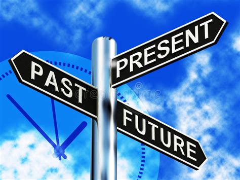 Past Present Future Sign Stock Illustrations 904 Past Present Future