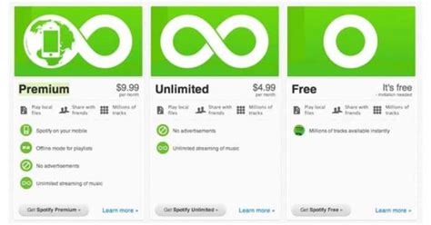 After that, the account will renew on a monthly basis. (Working) Free 50+ Spotify Premium Accounts in 2019 July
