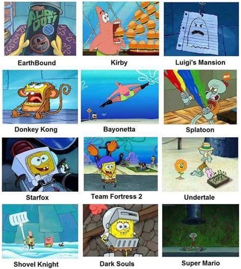Spongebob Is Always Relevant Video Game Logic Video Games Funny Funny