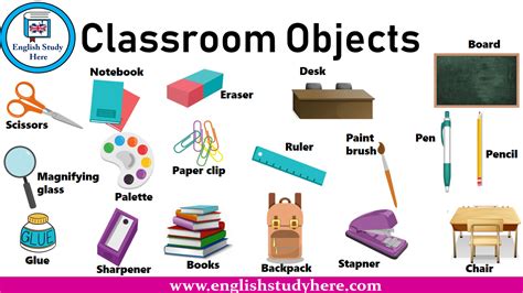 Classroom Objects Basc0004 Object Lessons 202122 Cohort Class Blog