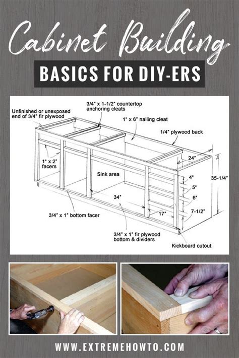 Cabinet Building Basics For Diyers Extreme How To Diy Kitchen
