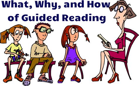Guided Reading Resources | Guided Reading Infographic | Readyteacher.com