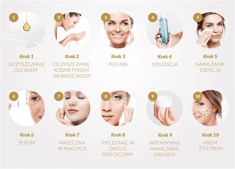 Koreańska pielęgnacja twarzy czyli jak kompleksowo zadbać o cerę