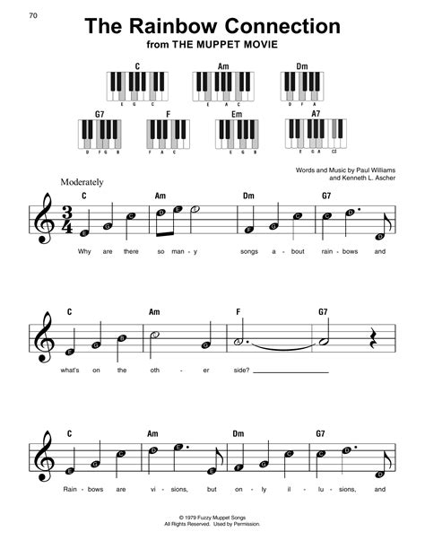 The Rainbow Connection Sheet Music Paul Williams Super Easy Piano