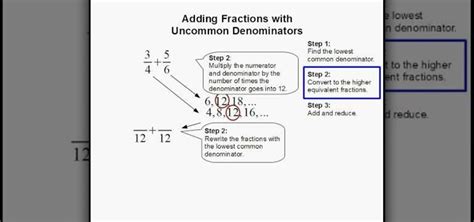 When it comes to fractions, it's all about the denominator. How to Add to fractions with uncommon denominators. « Math :: WonderHowTo