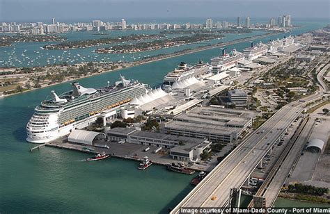 The Port Of Miami Florida Us Ship Technology