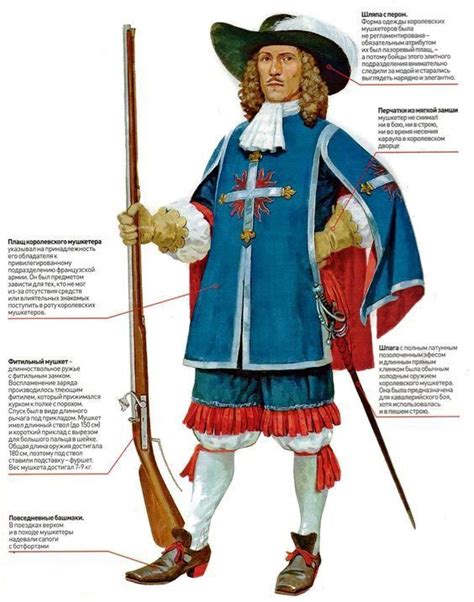French Musketeer 17th Century Historical Warriors Historical Armor