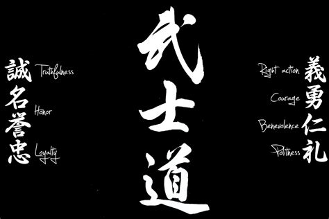 The bushido kanji are bu, martial, shi meaning person, and do that stands for the way. Bushido Kanji Wallpapers - Top Free Bushido Kanji ...
