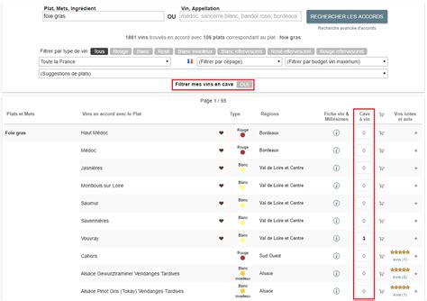 Commandez vos produits préférés en ligne et venez les chercher en gagnez du temps en magasin ! Gestion de Cave à Vin en ligne gratuite sur PlatsNetVins ...
