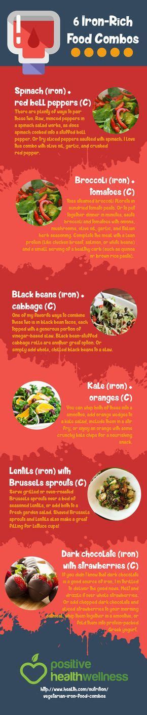 Check if you have iron deficiency anaemia. 6 Iron-Rich Food Combos - Positive Health Wellness ...