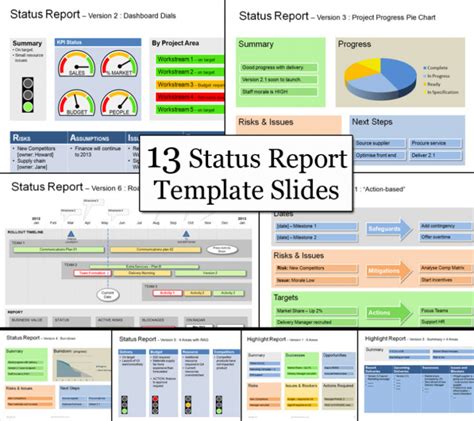 Executive Summary Project Status Report Template 5 Within Project