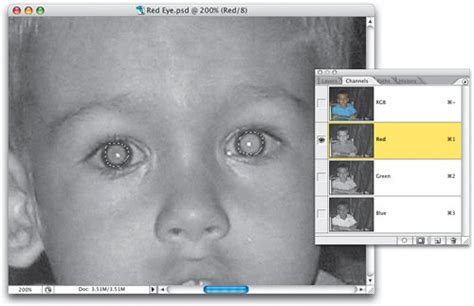 Removing The Red Eye Effect In Photos All About Vision