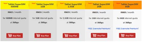 Digi Releases New Postpaid Tablet Plans Rm20 Technave