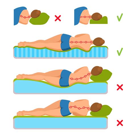 Ultimate Guide To Right Sleeping Position To Avoid Health Problems