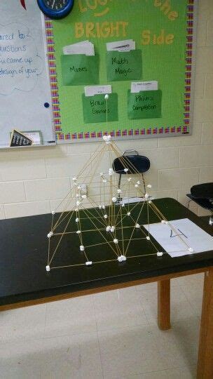 We Did A Marshmallow And Spaghetti Tower Contest In My Math Class This