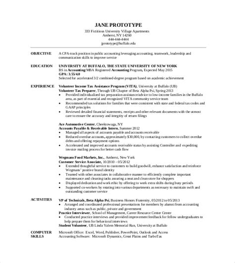Project accountant resume samples qwikresume : Mba Resume Template | merrychristmaswishes.info