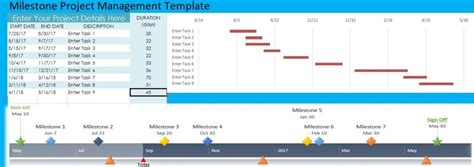 Project Milestone Chart Template Excel Excelonist