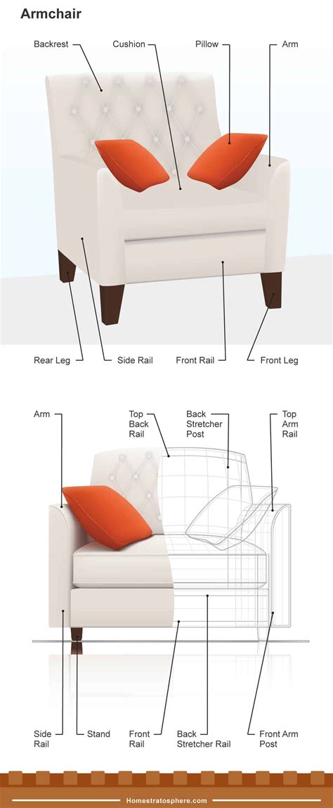Chair Parts Armchair Furniture Design