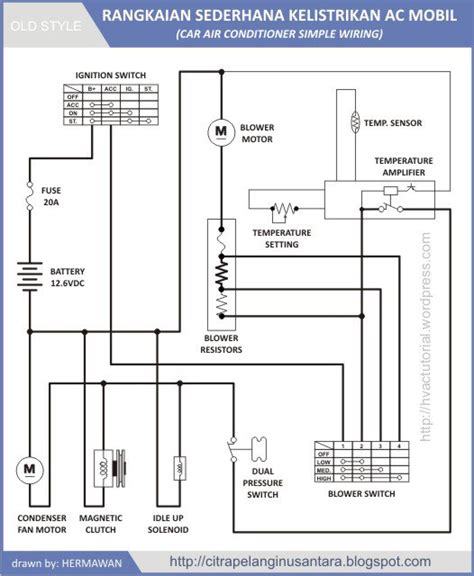 Wiring Diagram Rangkaian Kelistrikan Ac Mobil Wiring Diagram Line