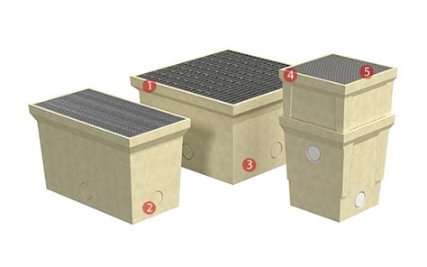 Stormwater Pit Covers And Stainless Steel Grating Aco Drain