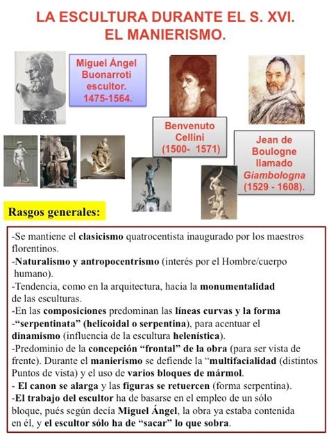 Historia Del Arte Cinquecento Y Manierismo