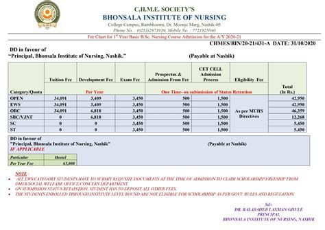 Fee Structure For Academic Year 2020 21 Nursing