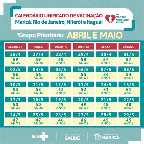 Acesso a carteira de vacinação. Maricá tem calendário unificado de vacinação | Prefeitura de Maricá