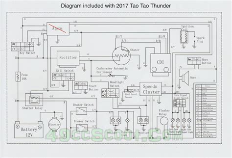 One has 52 miles and the other has 45 miles. Taotao 49cc Scooter Wiring Diagram