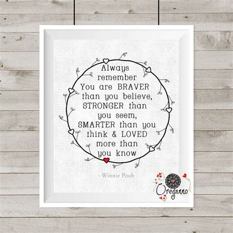 Winnie the pooh has always been one of my favorites. Winnie Pooh print Pooh quote poster printable Always remember | Pooh quotes, Quote posters ...