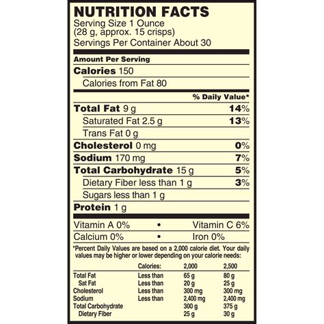 Pringles Sour Cream And Onion Nutrition Facts Nutrition Ftempo