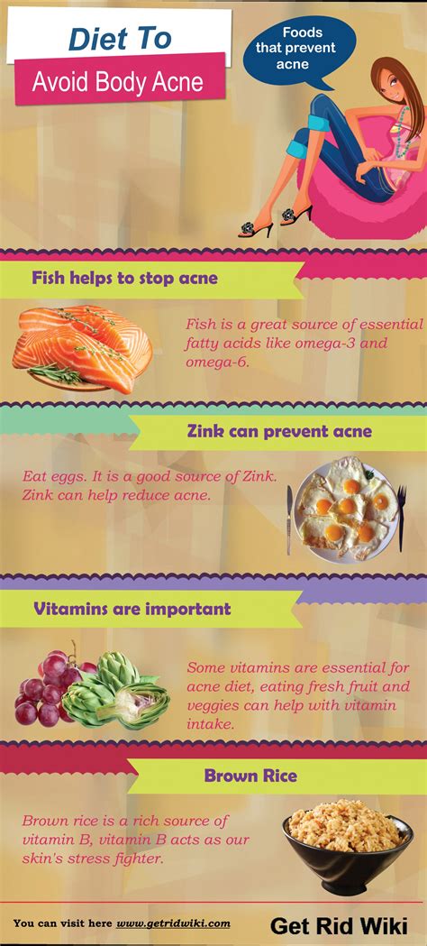Clear Body Acne With Diet Infographic