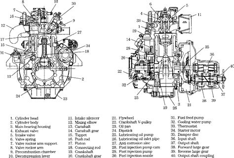 A marine diesel engine consists of many working parts. Marine Engines Or Parts of Internal Combustion Engine ...