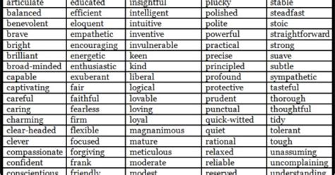 175 Positive Character Traits Vocabularygrammar Pinterest