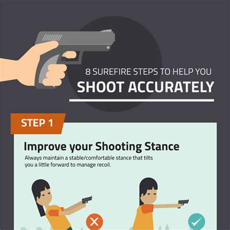 8 Surefire Steps To Help You Shoot Accurately